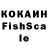 Cannafood конопля Sergey PHP